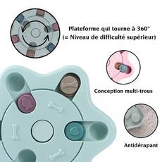 Fonctionnalités du jeu d'intelligence pour chien Niveau 3 - Oria & Co